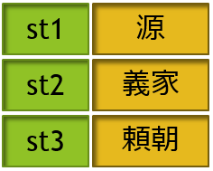 変数と文字列