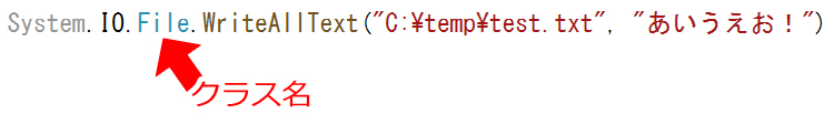 クラス名(File)が水色っぽい色で表示されている