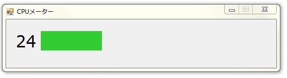 CPUメーター