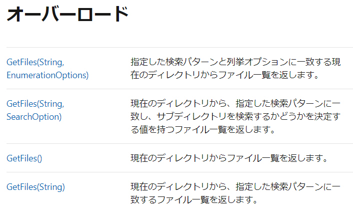 Microsoft Docsでのオーバーロードの記載例