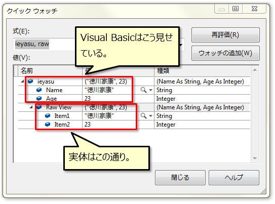 タプルの実際の表現