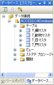 データベースに接続できたところ