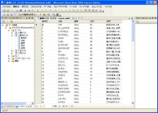 テーブルの内容を表示